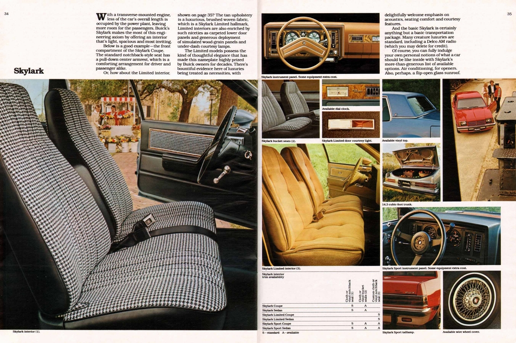 n_1980 Buick Full Line Prestige-34-35.jpg